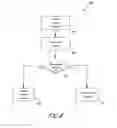 Fig. 05 - SYSTEMS AND METHODS FOR PERFORMING SECURE ONLINE TRANSACTIONS