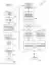 Fig. 12 - SYSTEMS AND METHODS FOR PERFORMING SECURE ONLINE TRANSACTIONS