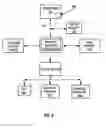 Fig. 09 - Request-response trigger generation in link-connected computing systems