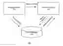 Fig. 01 - Transactional storage and workflow routing for medical image objects
