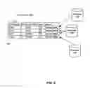 Fig. 06 - Transactional storage and workflow routing for medical image objects