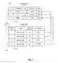 Fig. 08 - Transactional storage and workflow routing for medical image objects