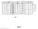 Fig. 10 - Transactional storage and workflow routing for medical image objects