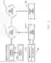 Fig. 04 - Multimedia network appliances for security and surveillance applications
