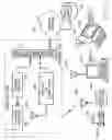 Fig. 06 - Multimedia network appliances for security and surveillance applications
