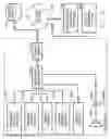 Fig. 07 - Multimedia network appliances for security and surveillance applications