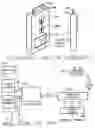 Fig. 34 - Multimedia network appliances for security and surveillance applications