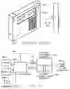 Fig. 35 - Multimedia network appliances for security and surveillance applications