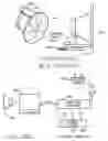 Fig. 44 - Multimedia network appliances for security and surveillance applications