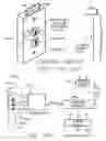 Fig. 46 - Multimedia network appliances for security and surveillance applications