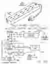 Fig. 50 - Multimedia network appliances for security and surveillance applications