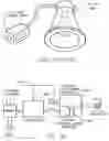 Fig. 53 - Multimedia network appliances for security and surveillance applications
