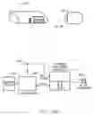 Fig. 79 - Multimedia network appliances for security and surveillance applications