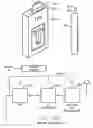 Fig. 85 - Multimedia network appliances for security and surveillance applications