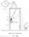 Fig. 89 - Multimedia network appliances for security and surveillance applications