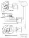 Fig. 97 - Multimedia network appliances for security and surveillance applications