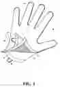 Fig. 02 - PROTECTIVE DISPOSABLE HAND COVERING