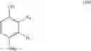 Fig. 07 - Composition for dyeing keratin fibers, comprising 2,3-diamino-6,7-dihydro-1H,5H-pyrazolo[1,2-a]pyrazol-1-one, 6-chloro-2-methyl-5-aminophenol and a substituted meta-aminophenol