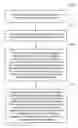 Fig. 01 - Method of cutting cellular shade and cutting machine thereof