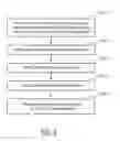 Fig. 03 - Method of cutting cellular shade and cutting machine thereof
