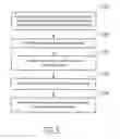 Fig. 04 - Method of cutting cellular shade and cutting machine thereof