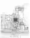 Fig. 01 - AUTOMATIC TRANSMISSION