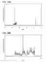 Fig. 25 - Anthracene derivative, and light-emitting element, light-emitting device, electronic device using anthracene derivative