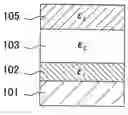 Fig. 01 - Semiconductor device and semiconductor device manufacturing method