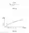 Fig. 02 - WIDEBAND HYPERFREQUENCY DETECTION DEVICE