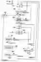 Fig. 03 - Lossy/lossless region-of-interest image coding