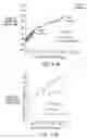 Fig. 07 - Lossy/lossless region-of-interest image coding