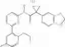 Fig. 167 - Modulators of ATP-binding cassette transporters