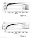Fig. 02 - Solid Dosage Form Comprising Proton Pump Inhibitor and Suspension Made Thereof