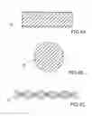 Fig. 06 - Antistatic Dissipative Flexible Intermediate Bulk Container