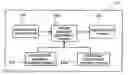 Fig. 01 - Individual examination execution device