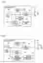 Fig. 07 - Individual examination execution device