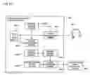 Fig. 09 - Individual examination execution device