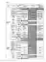 Fig. 09 - Cellular phone