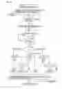 Fig. 11 - Cellular phone