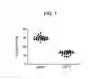 Fig. 02 - Methods and compositions for treatment of atherosclerosis