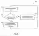 Fig. 10 - Method and system for interpreting borehole geological data
