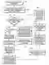 Fig. 01 - Using multiple data structures to manage data in cache
