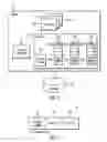 Fig. 03 - Using multiple data structures to manage data in cache