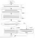 Fig. 01 - CLIENT AND ASSOCIATION DETECTION METHOD THEREOF