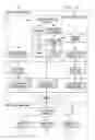 Fig. 03 - System and method for providing multi-media services to communication devices over a communications network
