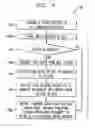 Fig. 06 - System and method for providing multi-media services to communication devices over a communications network