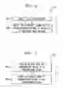 Fig. 08 - System and method for providing multi-media services to communication devices over a communications network