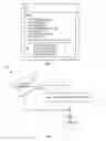 Fig. 04 - Method of synchronizing execution of state transition commands in a cluster of message oriented middleware servers