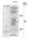 Fig. 06 - Device unit, an image forming apparatus, a management system, and a recycling system capable of using non-genuine device unit as replacement product