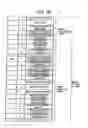 Fig. 07 - Device unit, an image forming apparatus, a management system, and a recycling system capable of using non-genuine device unit as replacement product